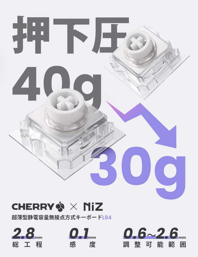 容矮轴三模键盘:有线KHz 回报率开元棋牌试玩宁芝将推 L99 静电(图1) 容矮轴三模键盘:有线KHz 回报率开元棋牌试玩宁芝将推 L99 静电(图1)