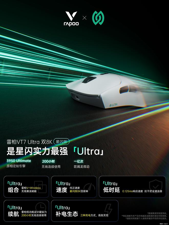 Ultra双8K星闪版双模无线电竞鼠标发