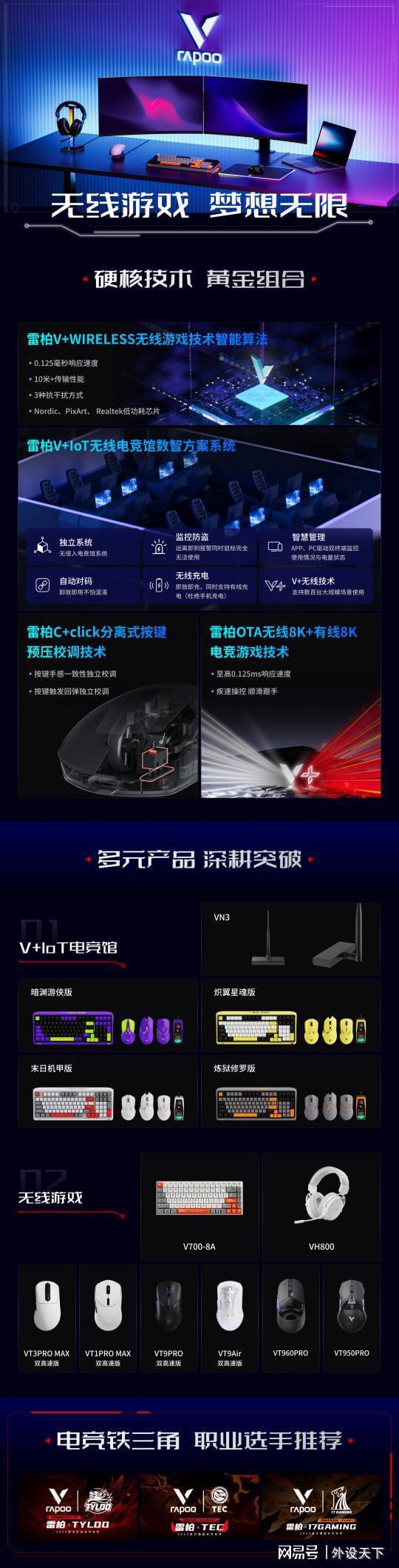 Ultra双8K星闪版双模无线电竞鼠标发布开元棋牌app星闪200小时续航雷柏VT7(图3)